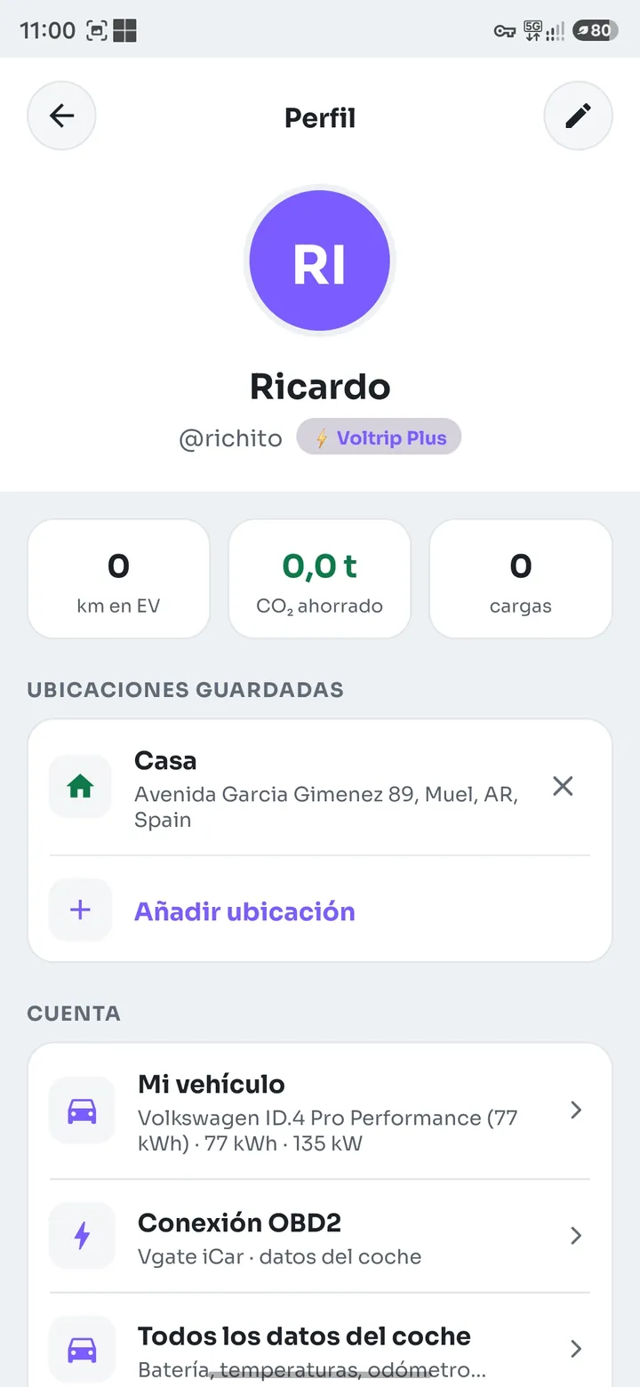 Perfil y datos del coche